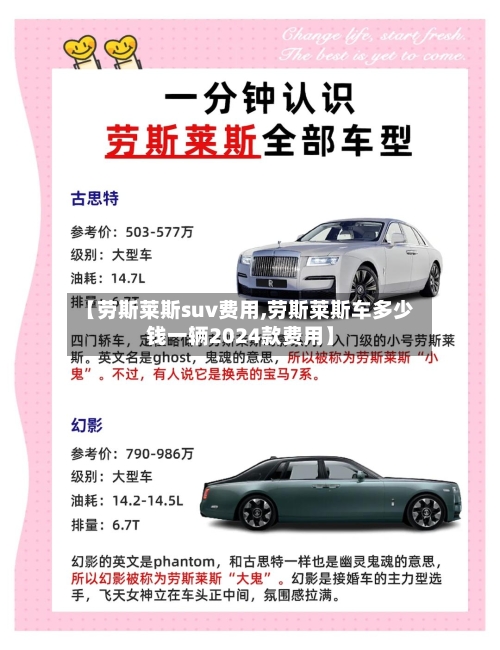 【劳斯莱斯suv费用,劳斯莱斯车多少钱一辆2024款费用】