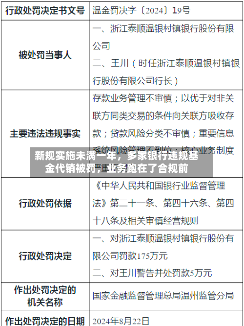 新规实施未满一年，多家银行违规基金代销被罚，业务跑在了合规前