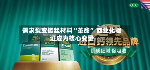 需求裂变掀起材料“革命” 商业化验证成为核心变量