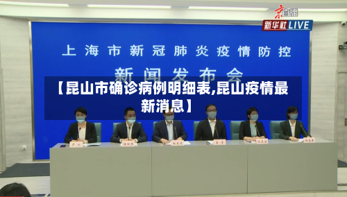 【昆山市确诊病例明细表,昆山疫情最新消息】