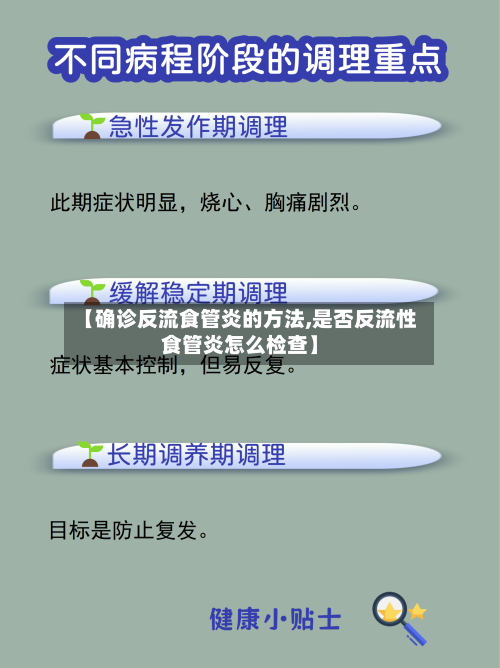 【确诊反流食管炎的方法,是否反流性食管炎怎么检查】