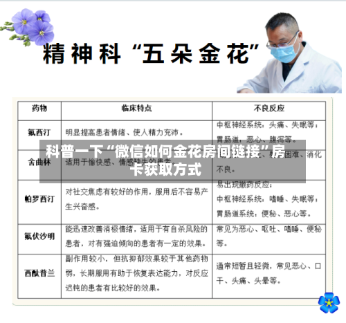 科普一下“微信如何金花房间链接	”房卡获取方式-第2张图片