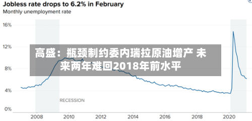 高盛：瓶颈制约委内瑞拉原油增产 未来两年难回2018年前水平-第2张图片
