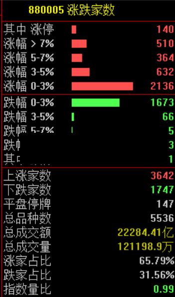 涨停、炸板	、涨停！金银“大反攻”-第2张图片