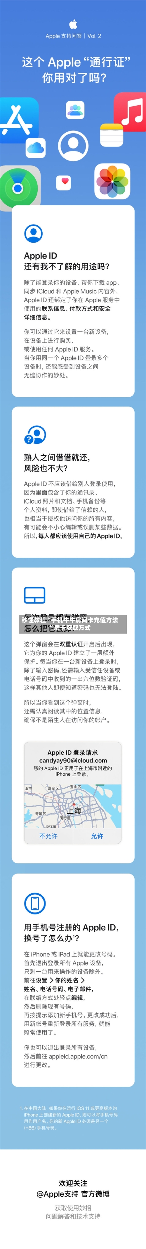 秒懂教程“手机牛牛房间卡充值方法”房卡获取方式-第3张图片