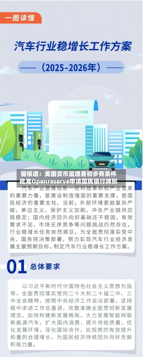 据报道：美国货币监理署初步有条件批准Openreserve申请国民银行牌照