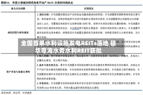 全国首单水利设施发电REITs落地 银华粤海水务水利REIT获批-第2张图片
