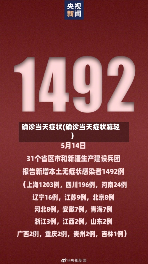 确诊当天症状(确诊当天症状减轻)-第2张图片