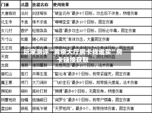 玩家测评“黄帝大厅房卡找谁买”房卡链接获取-第2张图片