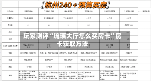玩家测评“琉璃大厅怎么买房卡”房卡获取方法-第2张图片