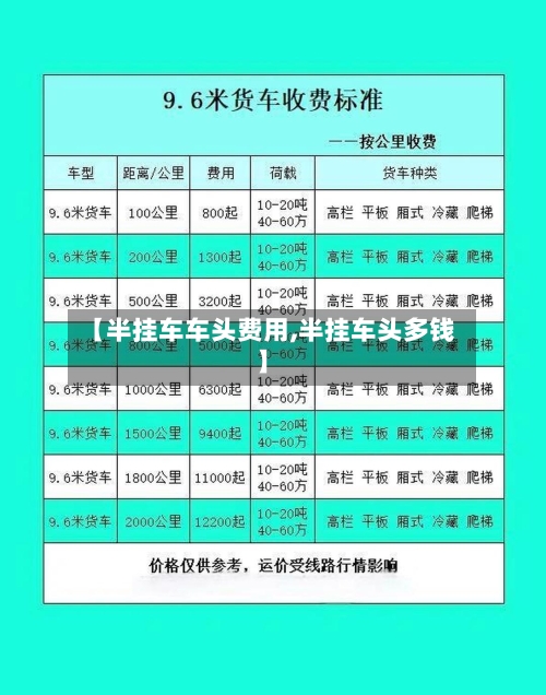 【半挂车车头费用,半挂车头多钱】