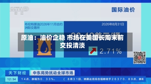 原油：油价企稳 市场在美国长周末前交投清淡-第2张图片