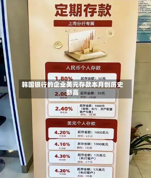 韩国银行的企业美元存款本月创历史新高