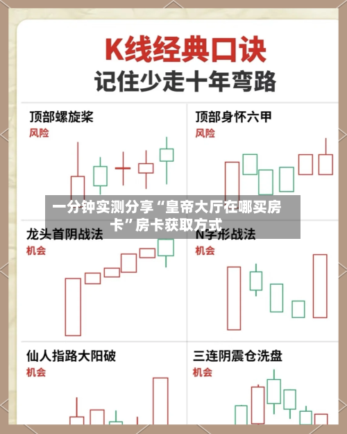 一分钟实测分享“皇帝大厅在哪买房卡”房卡获取方式-第2张图片