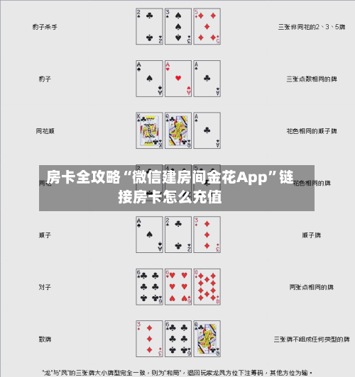 房卡全攻略“微信建房间金花App”链接房卡怎么充值-第2张图片
