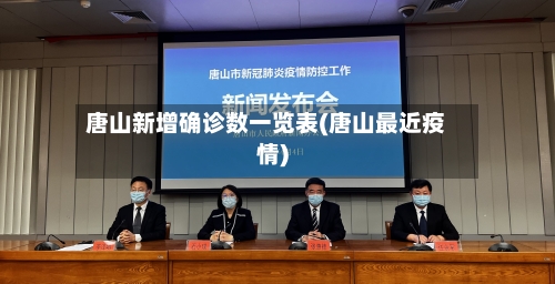 唐山新增确诊数一览表(唐山最近疫情)-第3张图片