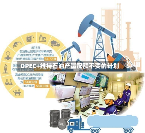 OPEC+维持石油产量配额不变的计划-第2张图片