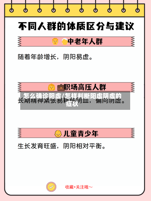 怎么确诊阳虚/怎样判断阳虚阴虚的症状