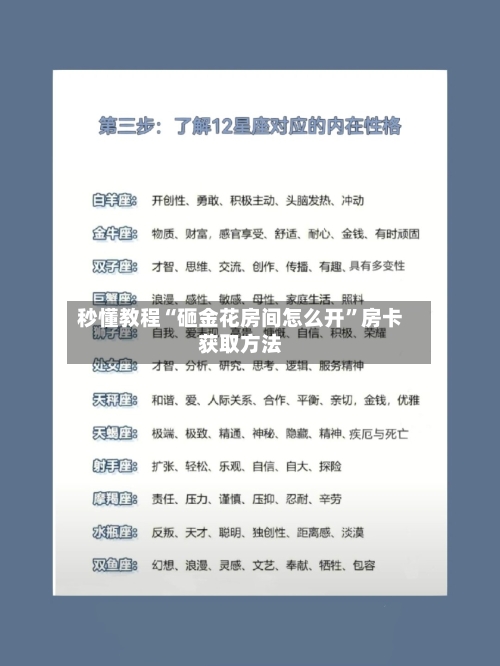 秒懂教程“砸金花房间怎么开	”房卡获取方法-第2张图片