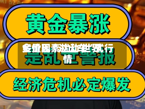 多重因素扰动 世界金价现“过山车	”式行情-第1张图片