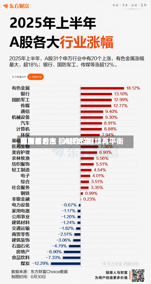 前十券商看后市｜A股近来以震荡为主 控制仓位继续再平衡