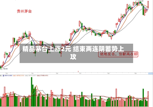 精品茅台上涨2元 结束两连阴蓄势上攻-第3张图片