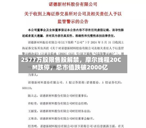 2577万股限售股解禁，摩尔线程20CM跌停，总市值跌破2000亿-第2张图片