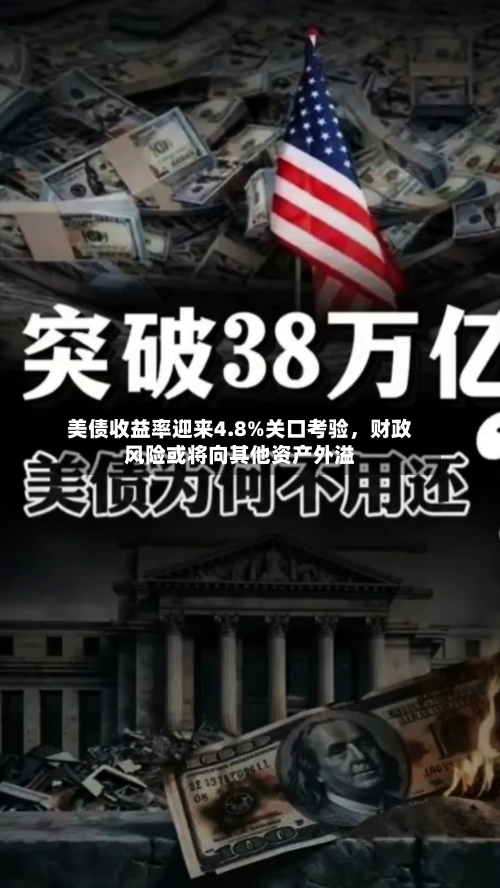 美债收益率迎来4.8%关口考验	，财政风险或将向其他资产外溢-第2张图片