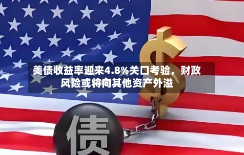 美债收益率迎来4.8%关口考验，财政风险或将向其他资产外溢-第3张图片