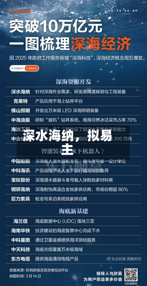 深水海纳，拟易主-第2张图片