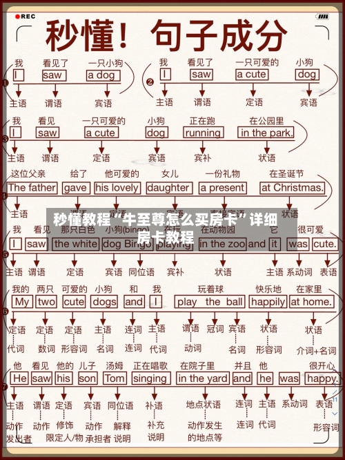 秒懂教程“牛至尊怎么买房卡	”详细房卡教程-第2张图片