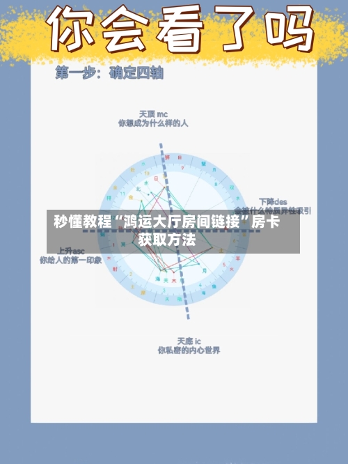 秒懂教程“鸿运大厅房间链接”房卡获取方法-第2张图片