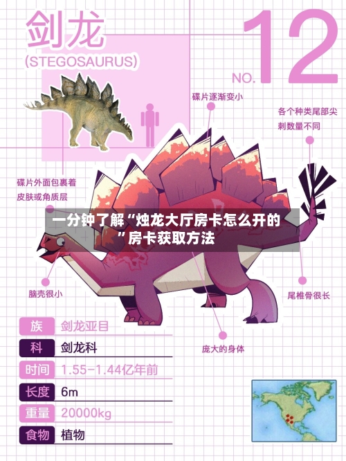 一分钟了解“烛龙大厅房卡怎么开的”房卡获取方法-第2张图片