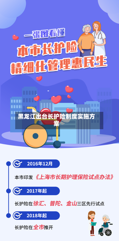 黑龙江出台长护险制度实施方案-第3张图片