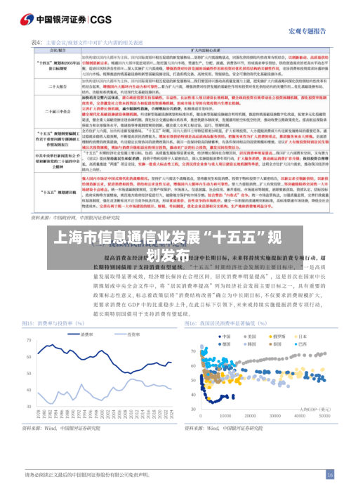 上海市信息通信业发展“十五五”规划发布
