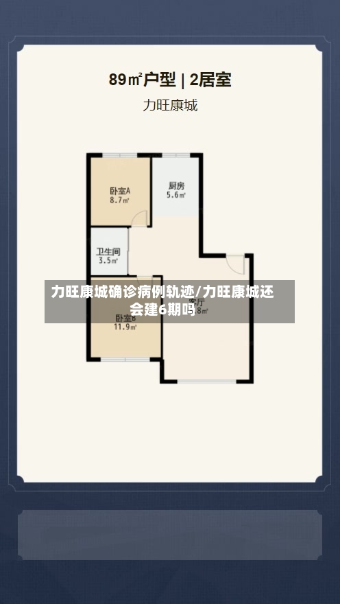 力旺康城确诊病例轨迹/力旺康城还会建6期吗-第2张图片