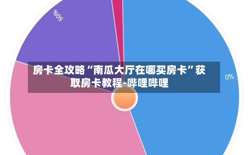 房卡全攻略“南瓜大厅在哪买房卡	”获取房卡教程-哔哩哔哩-第2张图片