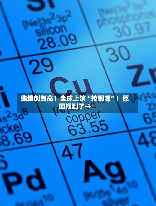 费用连续创新高！全球上演“抢铜潮”！原因找到了→-第2张图片