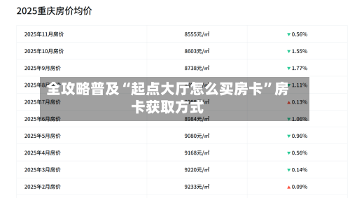 全攻略普及“起点大厅怎么买房卡”房卡获取方式-第2张图片