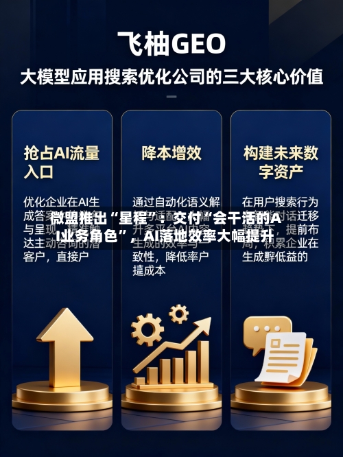 微盟推出“星程”：交付“会干活的AI业务角色”，AI落地效率大幅提升-第3张图片