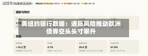 美纽约银行数据：通胀风险推动欧洲债券空头头寸攀升