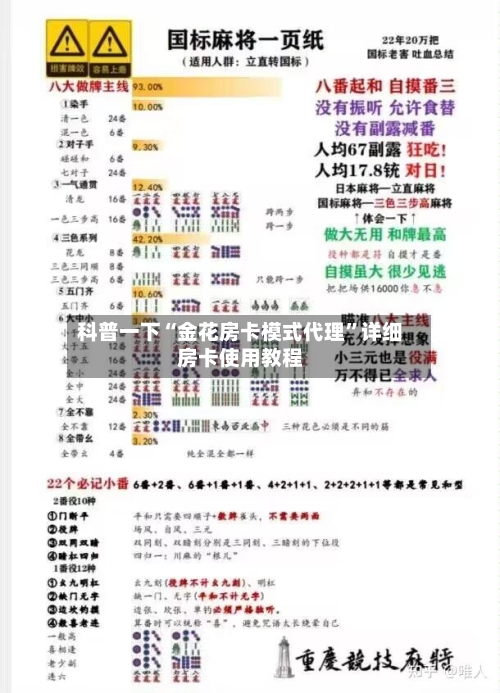 科普一下“金花房卡模式代理”详细房卡使用教程-第2张图片