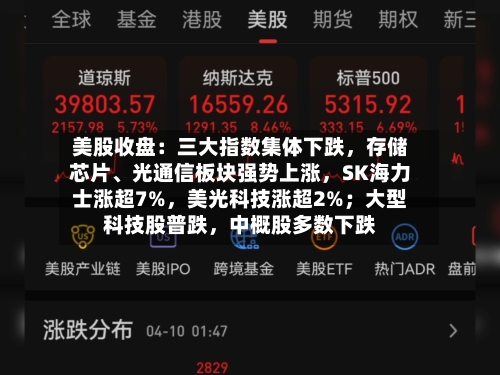 美股收盘：三大指数集体下跌，存储芯片	、光通信板块强势上涨，SK海力士涨超7%	，美光科技涨超2%；大型科技股普跌，中概股多数下跌-第2张图片
