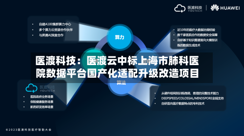 医渡科技：医渡云中标上海市肺科医院数据平台国产化适配升级改造项目-第1张图片