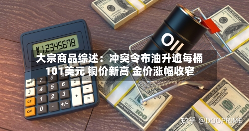 大宗商品综述：冲突令布油升逾每桶101美元 铜价新高 金价涨幅收窄-第1张图片