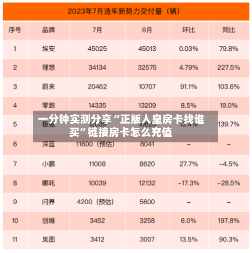 一分钟实测分享“正版人皇房卡找谁买	”链接房卡怎么充值-第3张图片