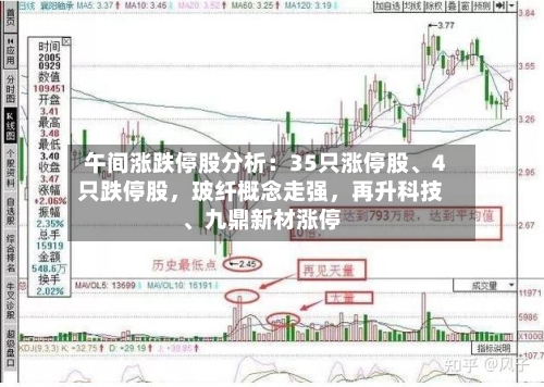 午间涨跌停股分析：35只涨停股、4只跌停股，玻纤概念走强，再升科技、九鼎新材涨停