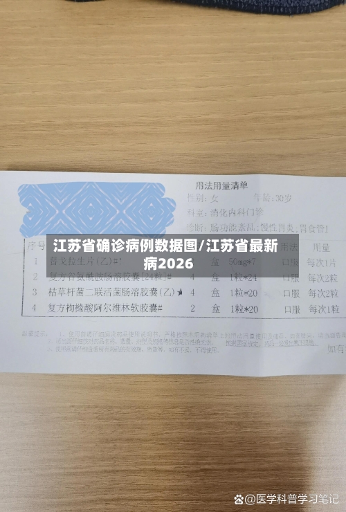 江苏省确诊病例数据图/江苏省最新病2026