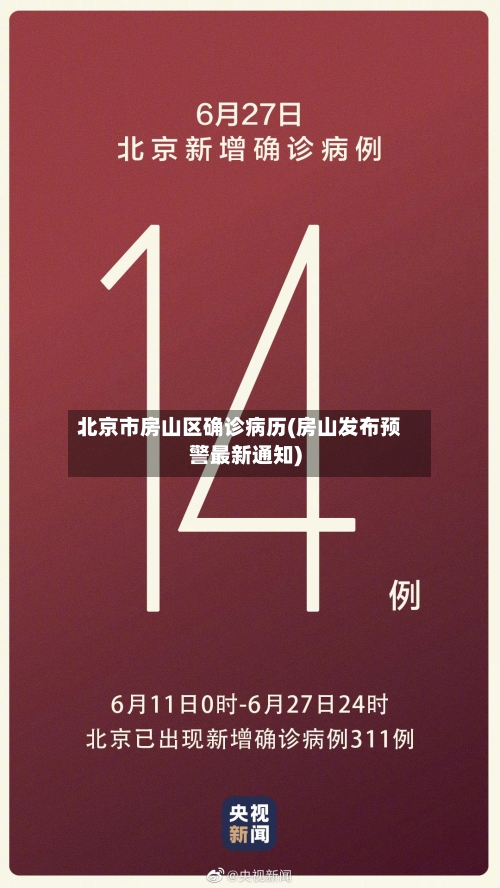 北京市房山区确诊病历(房山发布预警最新通知)