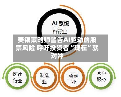 美银策略师警告AI驱动的股票风险 呼吁投资者“现在”就对冲-第2张图片
